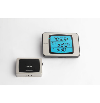 taylor remote sensor
